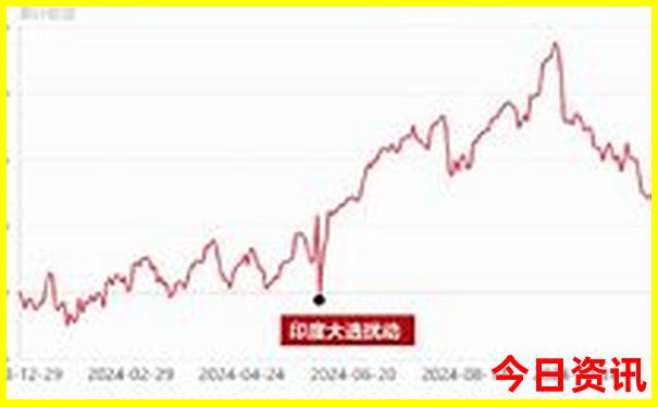 8月份适合带小孩去哪旅游比较好